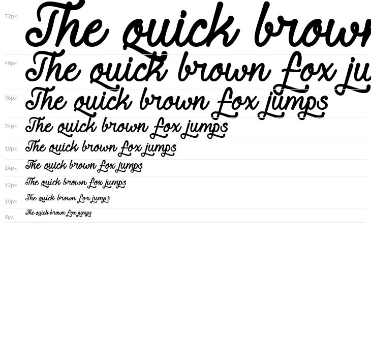 Requited Script Demo Waterfall