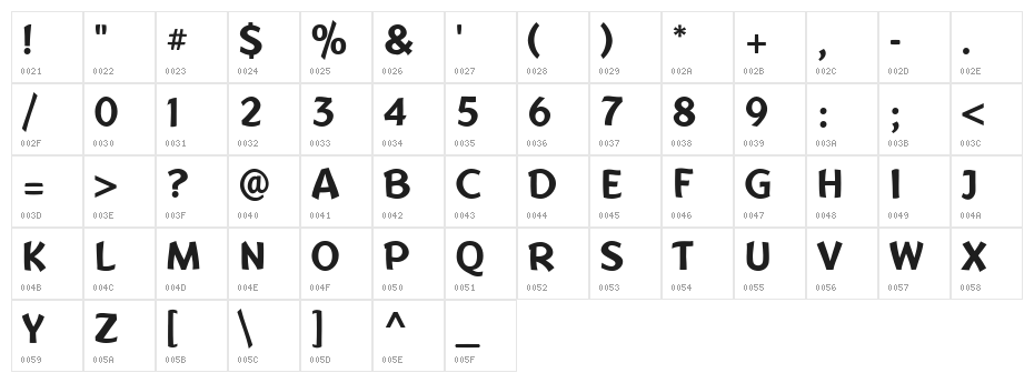 ResPublica Character Map