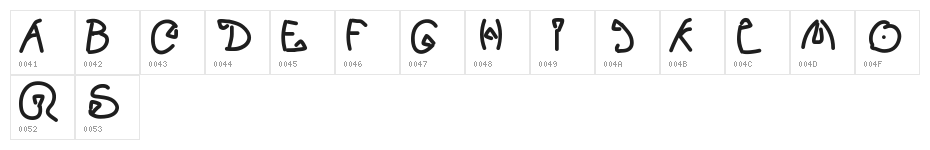 ResallFont Character Map