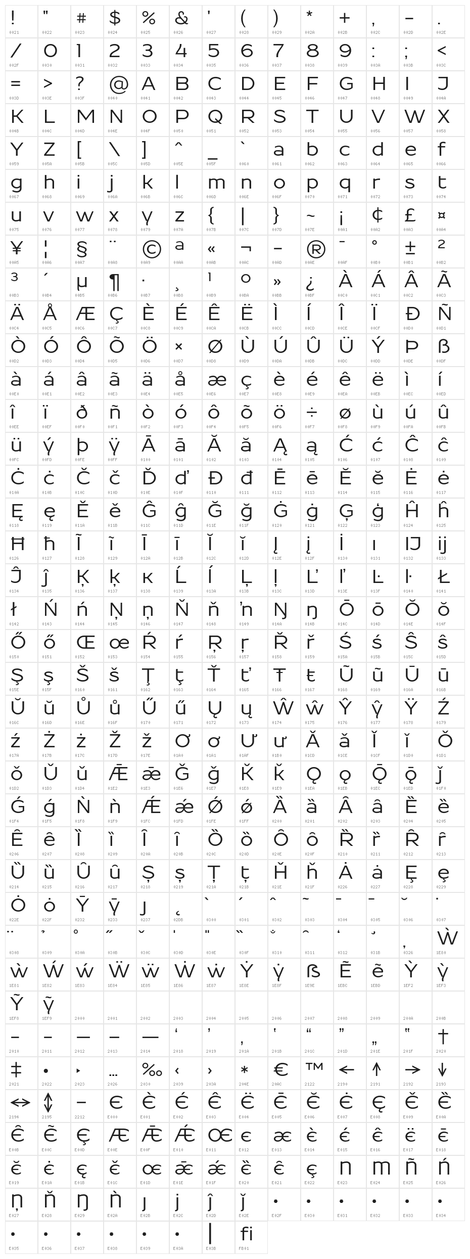 Resamitz Bold Character Map