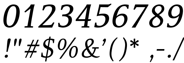 Resavska BG-Italic Font OTHER CHARS