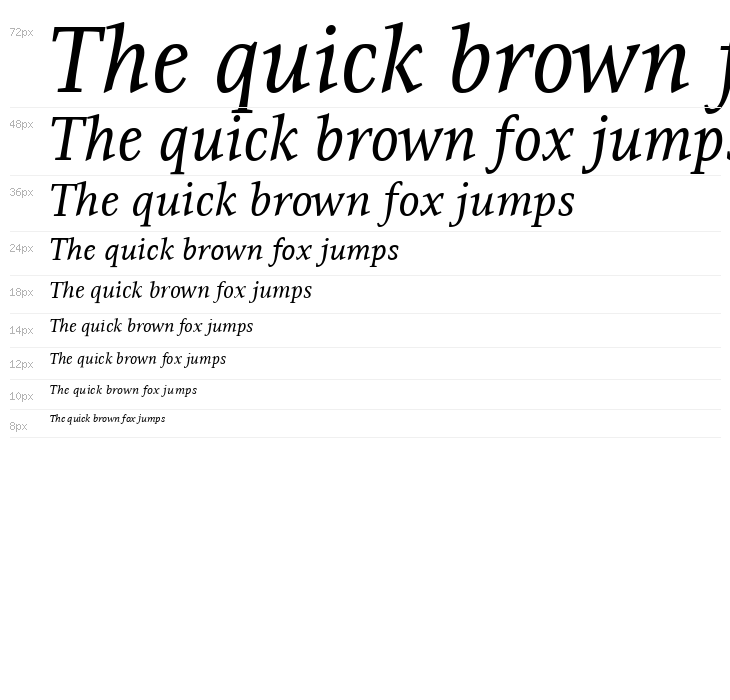 Resavska BG YU-Italic Waterfall