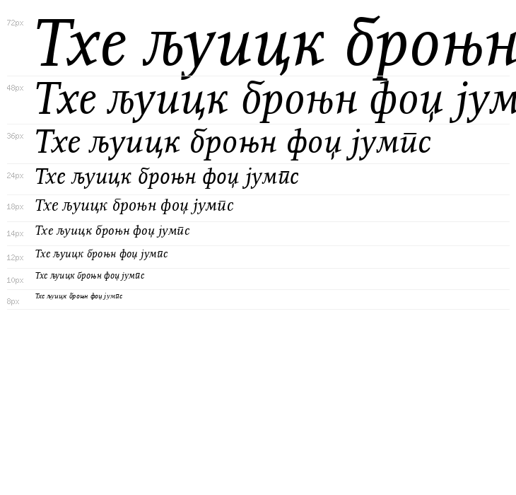 ResavskaBGCyrillic Italic Waterfall