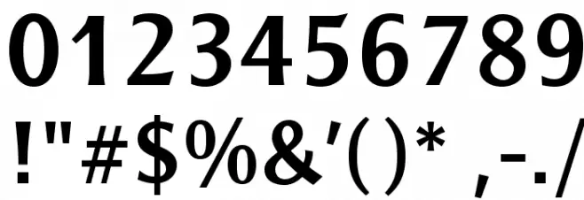 ResavskaBGSans-Bold Schriftart Anderer Schreiben