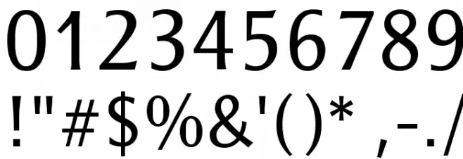 ResavskaBGSans Font OTHER CHARS