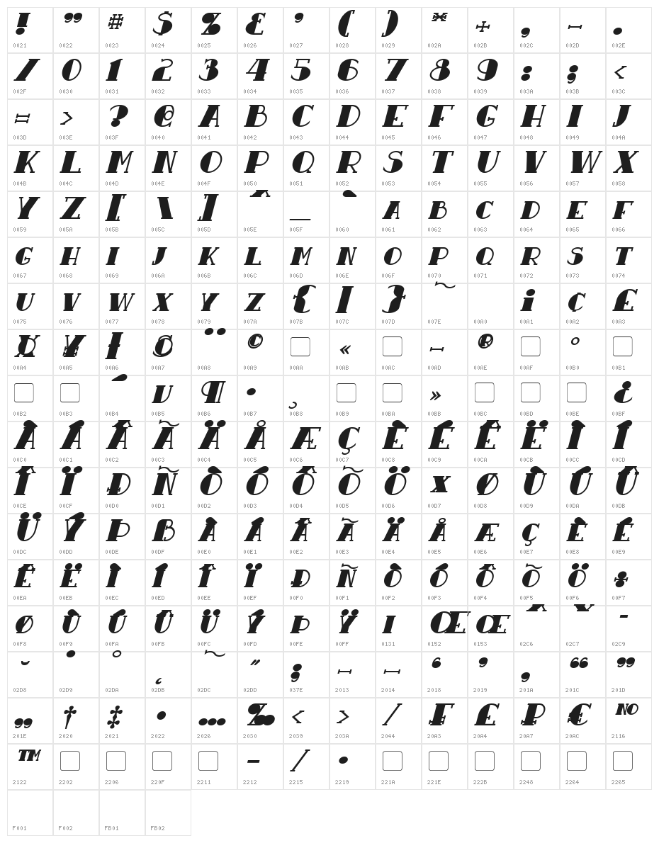 Resavy Bold Italic Character Map