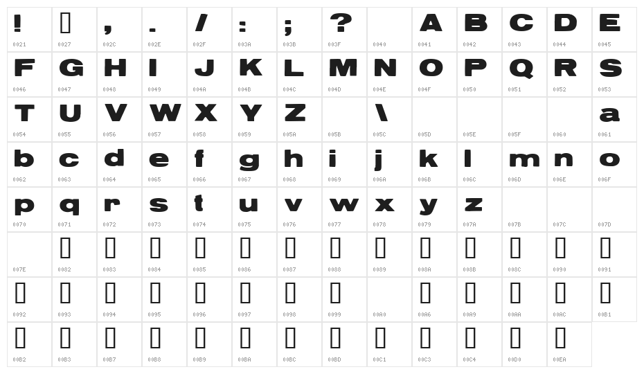 Reservoir Grunge Character Map