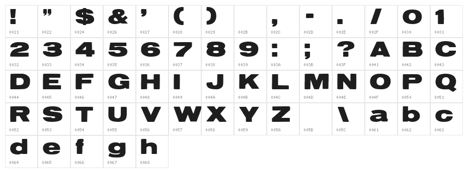 ReservoirGrunge Character Map