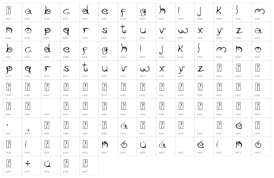 ReservoirInk Character Map