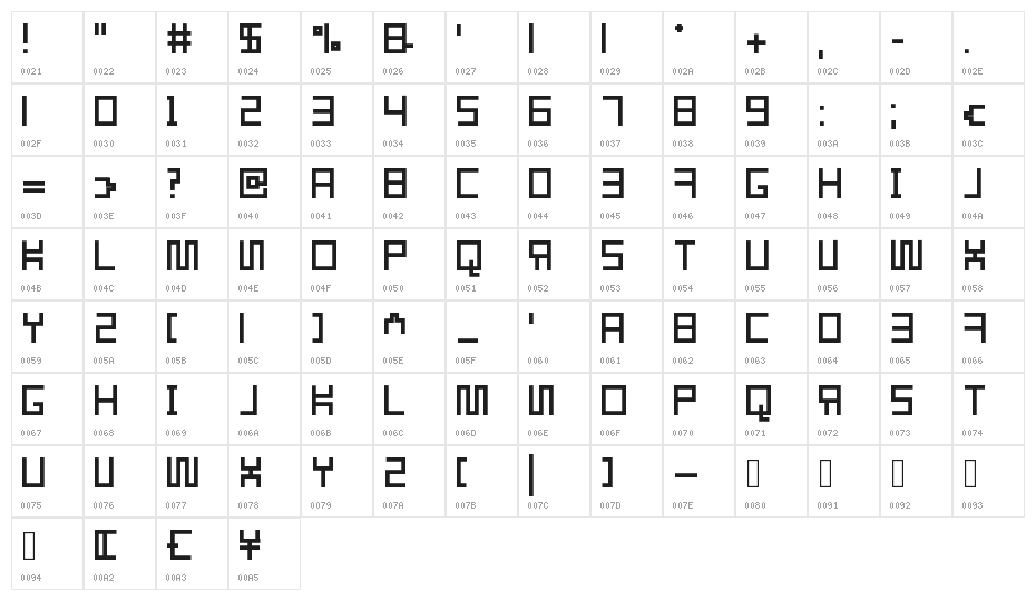 Resgare Character Map