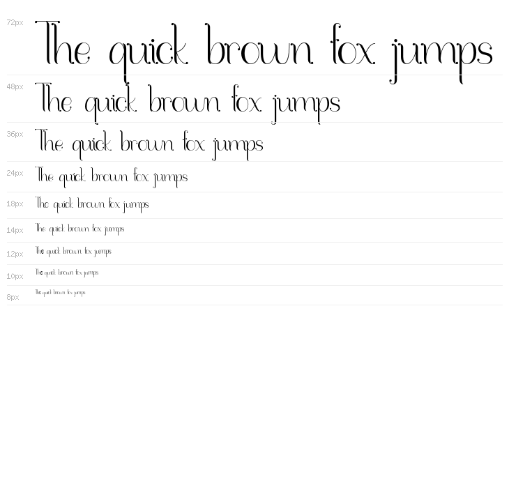 Reshonare Demo Waterfall