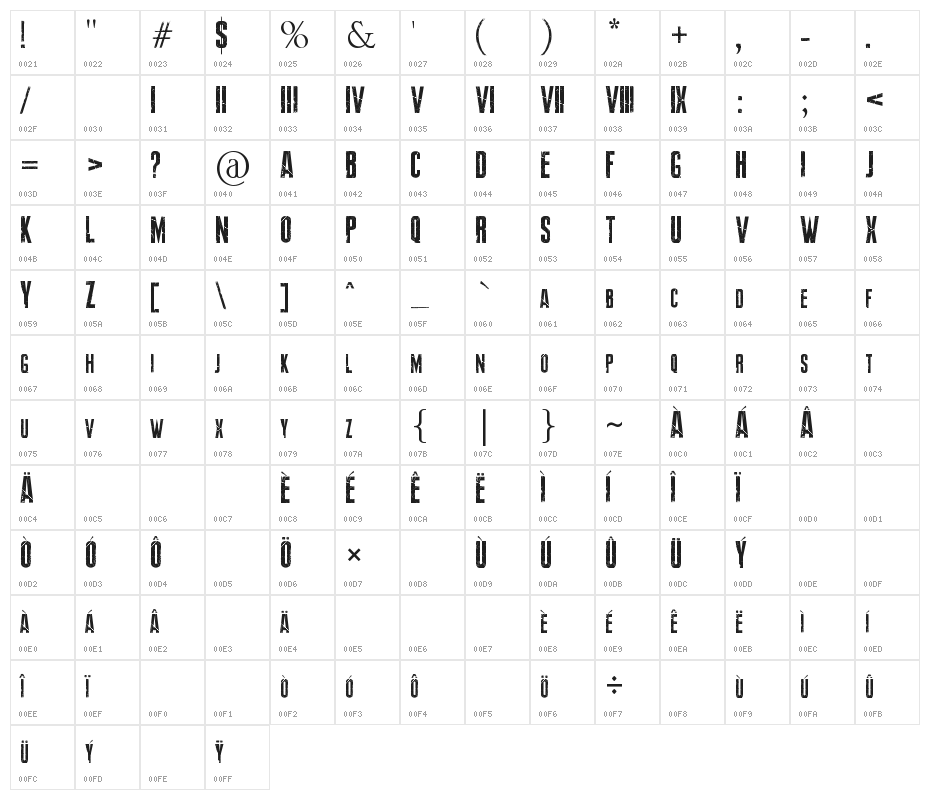 Resident Evil 7(RUS BY LYAJKA) Character Map