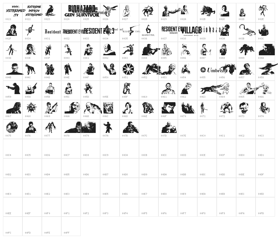 Resident Evil Rebirth Character Map
