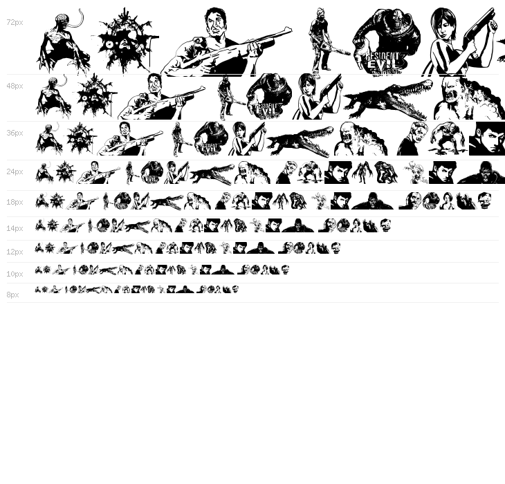 Resident Evil Rebirth Waterfall