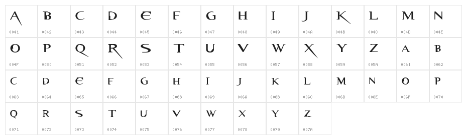 Idiosynoptium Character Map