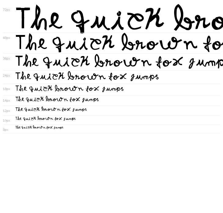 Resistance Until The End Waterfall