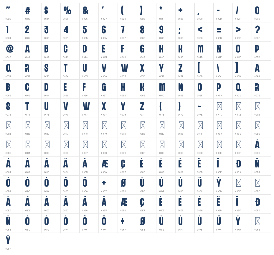 Resoft Character Map