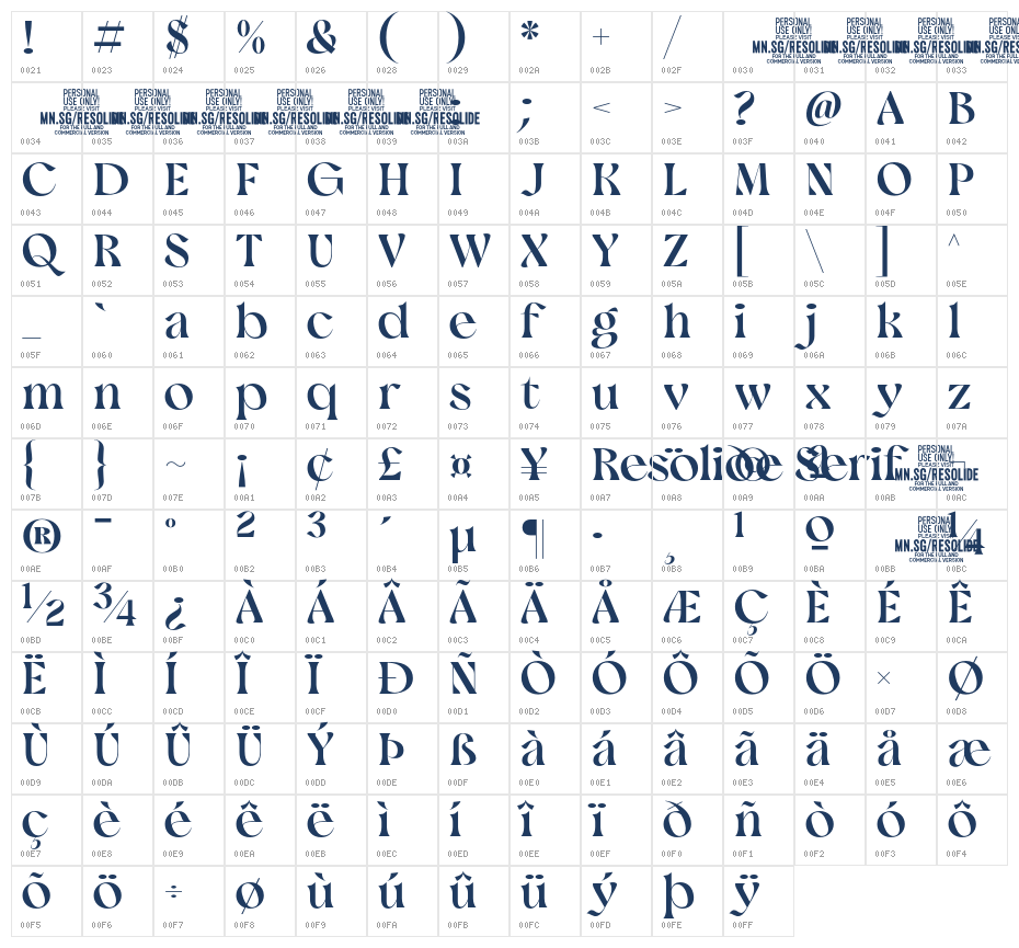 Resolide Serif PERSONAL USE Regular Character Map