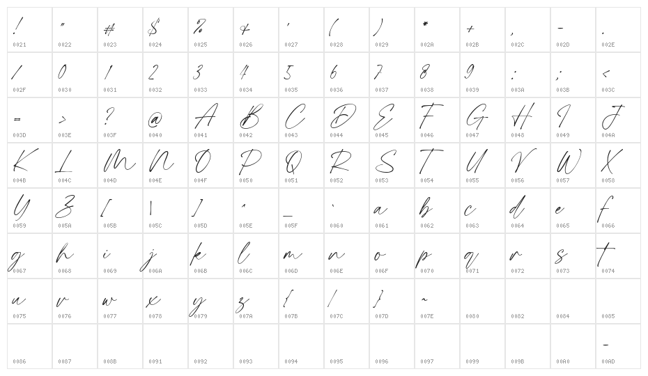 Resonant Chilliner Script Character Map