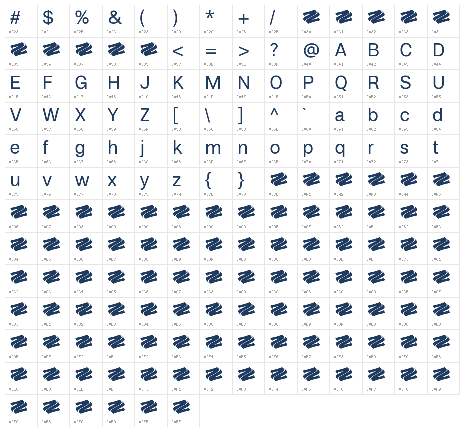 Resonate demo Regular Character Map