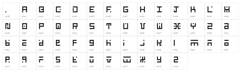 Respati Regular Character Map