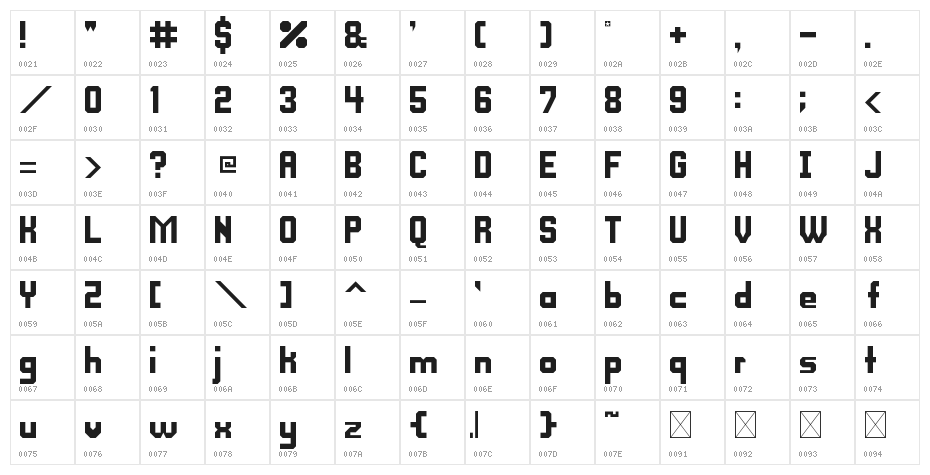 Respawn Pro Regular Character Map