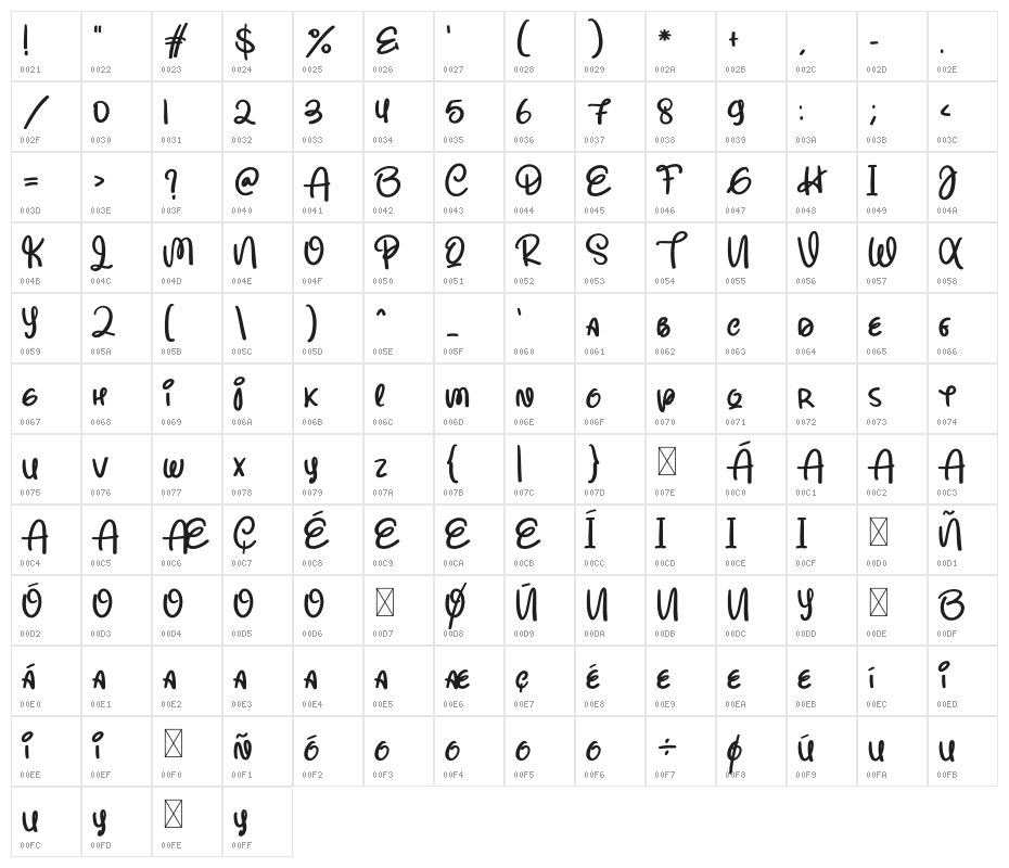 Respect The Teacher Character Map