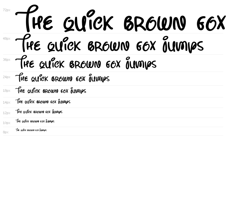 Respect The Teacher Waterfall