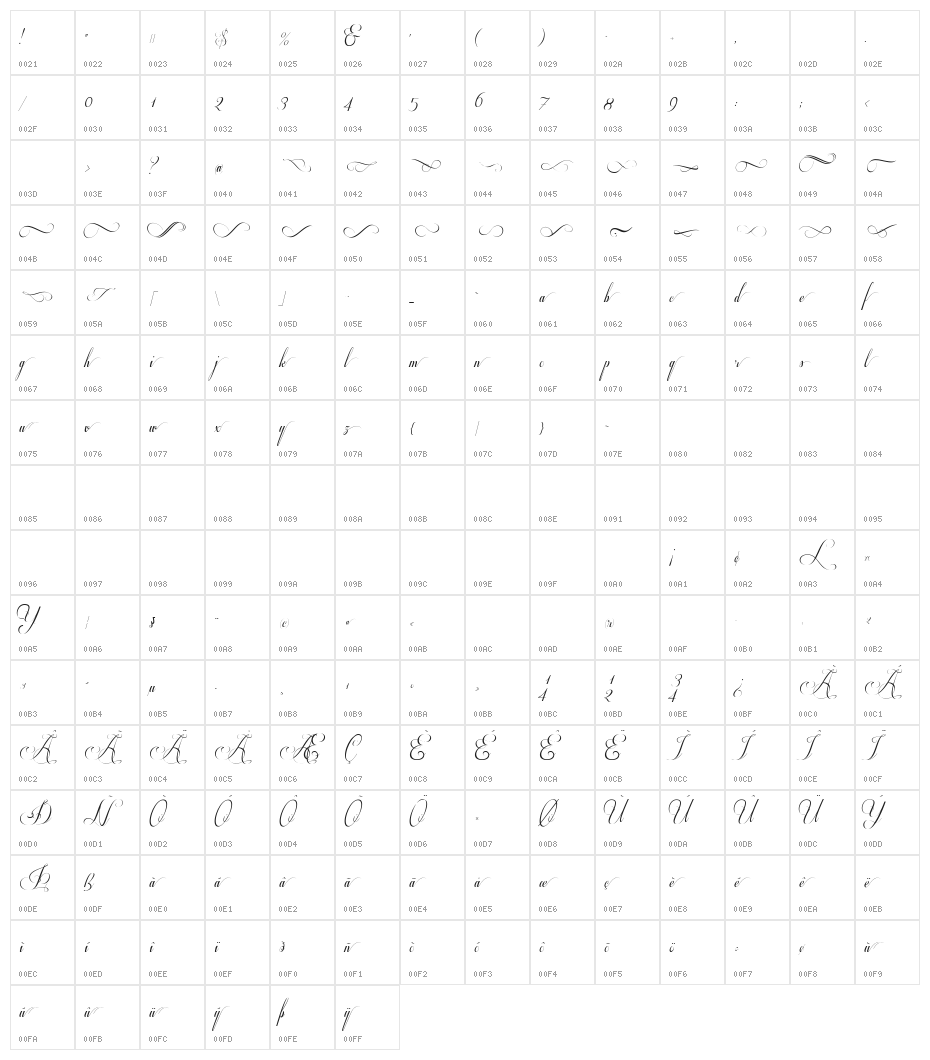 Respective 2.0 Swashes Character Map