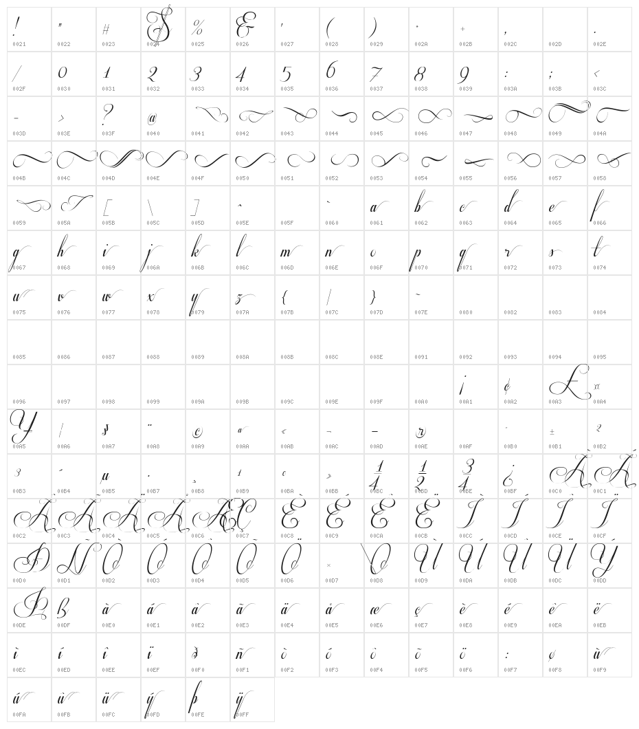 Respective Swashes Character Map