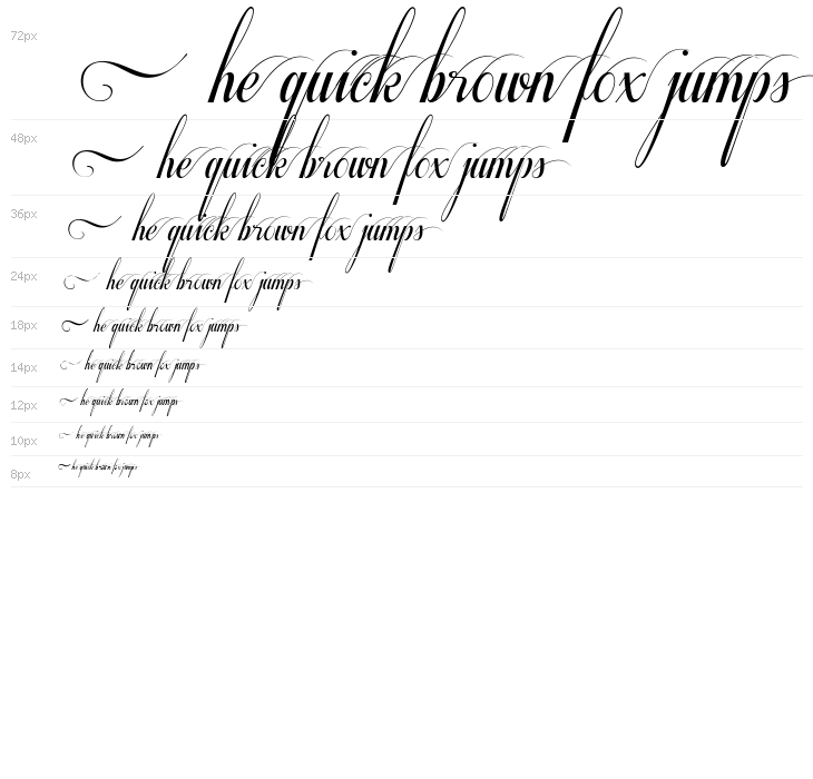 Respective Swashes Waterfall