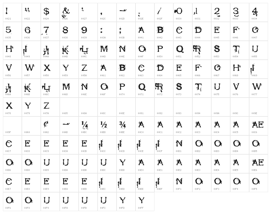 Respess Capitals Excessive Character Map