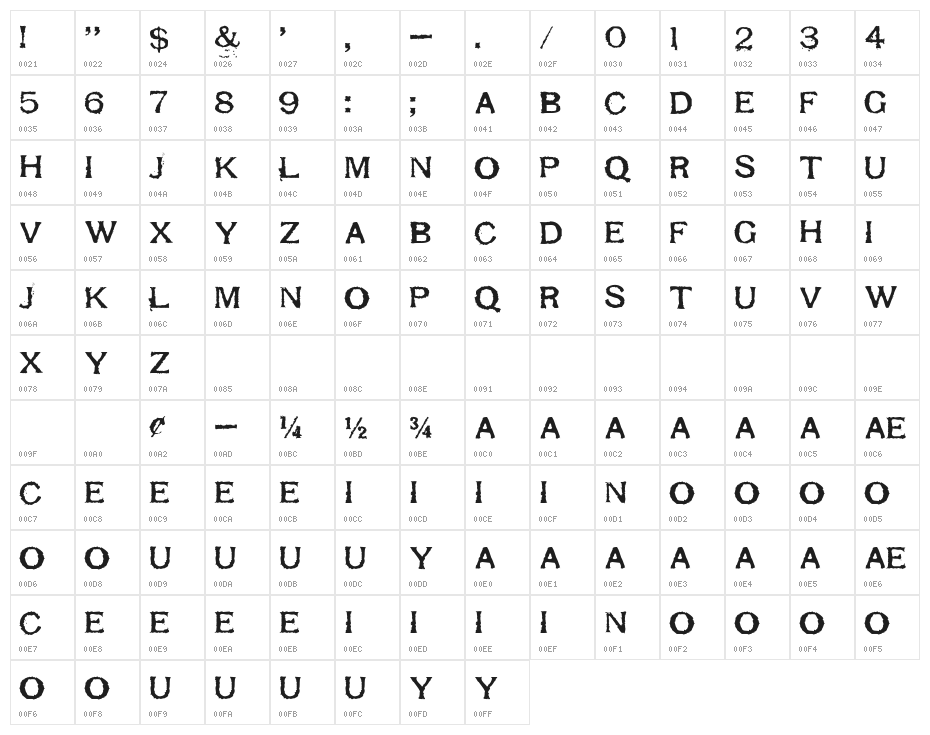 Respess Capitals Heavy Character Map
