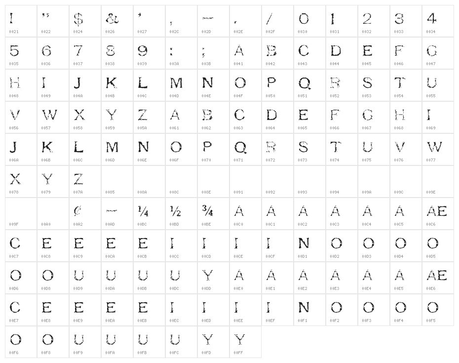 Respess Capitals Light Character Map