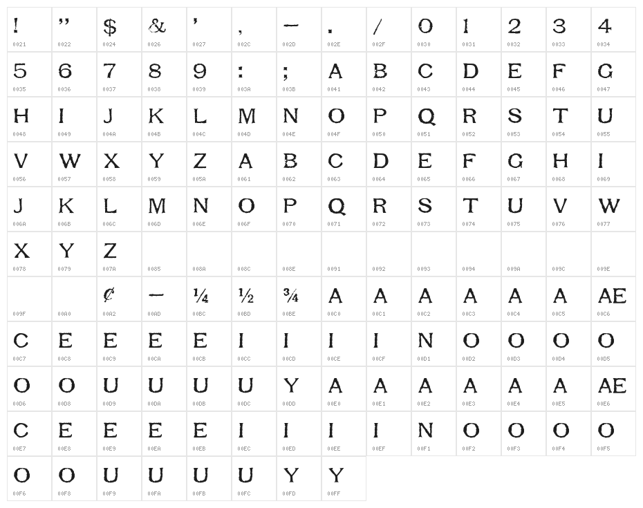 Respess Capitals Medium Character Map
