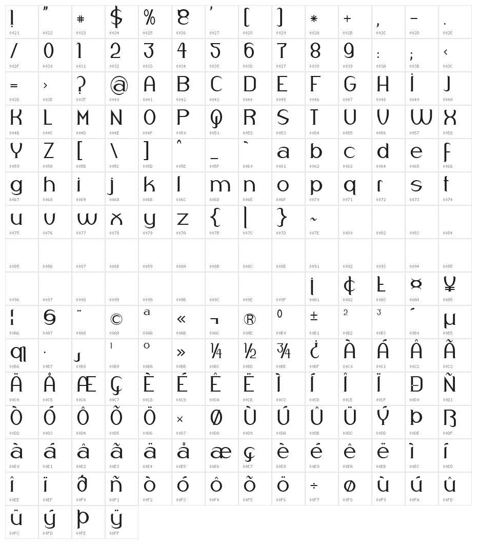 Respingo Character Map