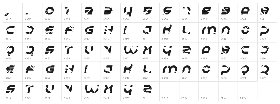 Respire Character Map