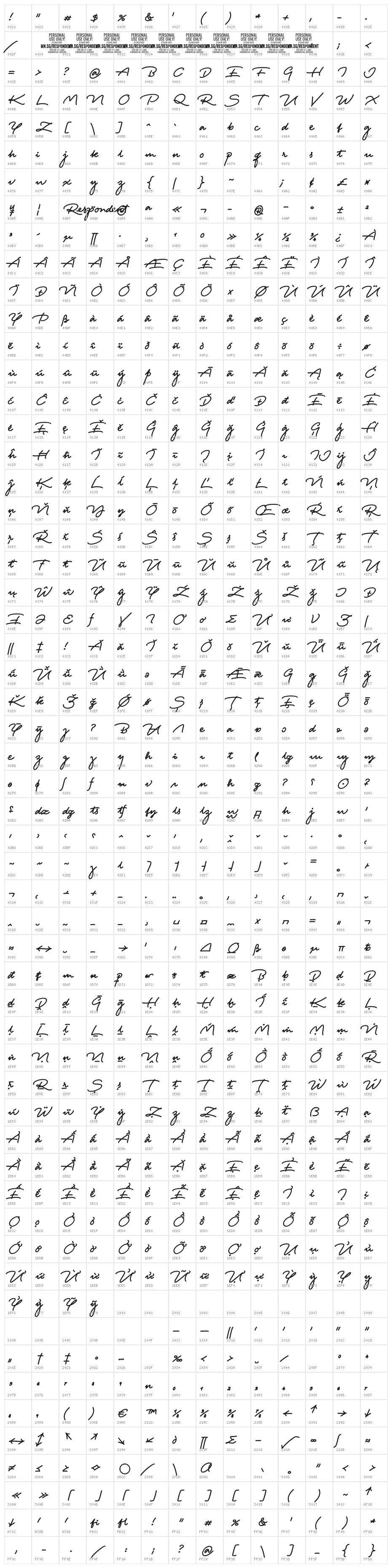 Respondent PERSONAL USE ONLY Black PERSONAL USE ONLY Character Map