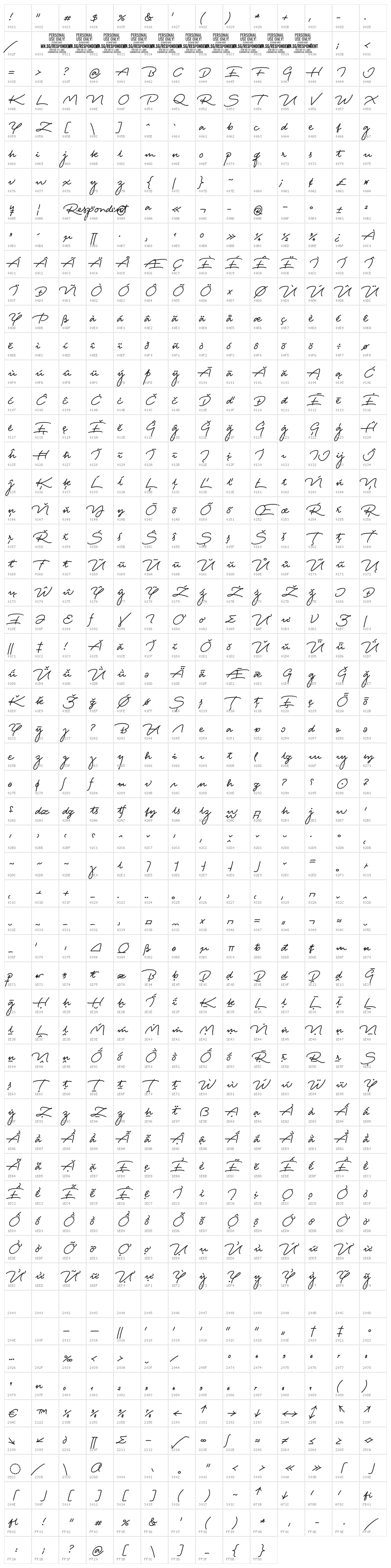 Respondent PERSONAL USE ONLY Bold PERSONAL USE ONLY Character Map