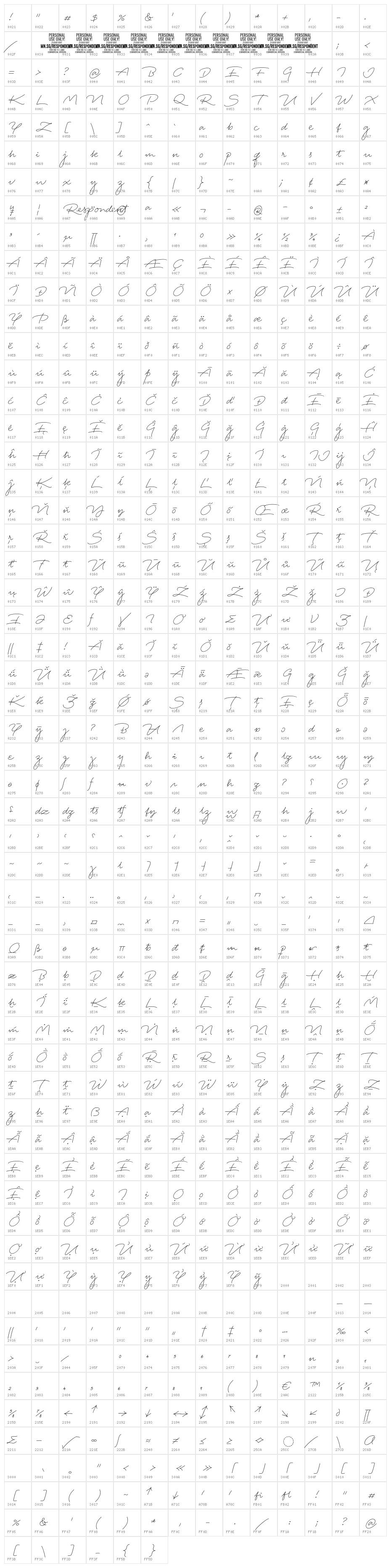 Respondent PERSONAL USE ONLY Light PERSONAL USE ONLY Character Map