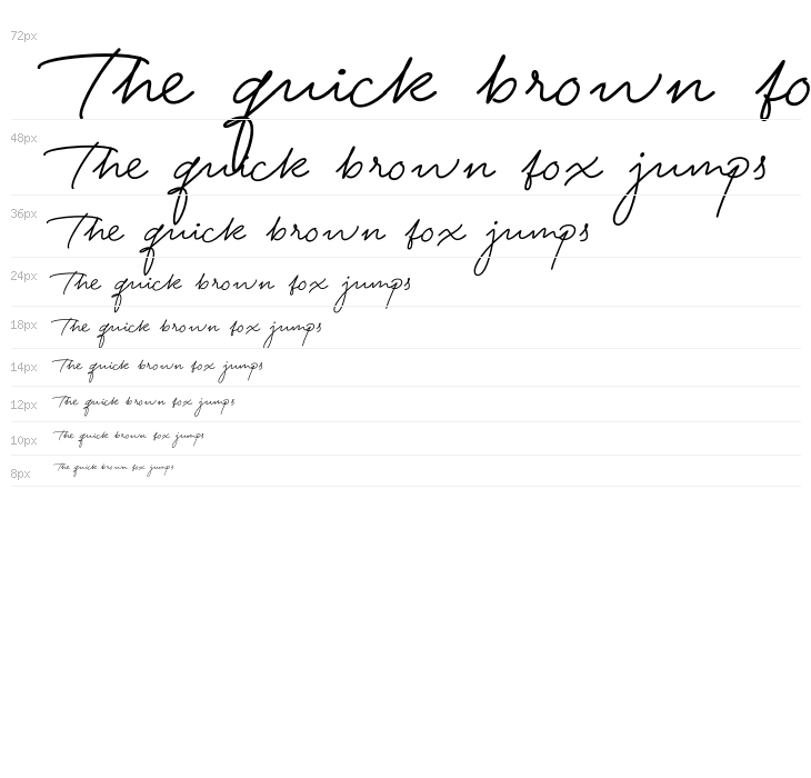 Respondent PERSONAL USE ONLY Medium PERSONAL USE ONLY Waterfall