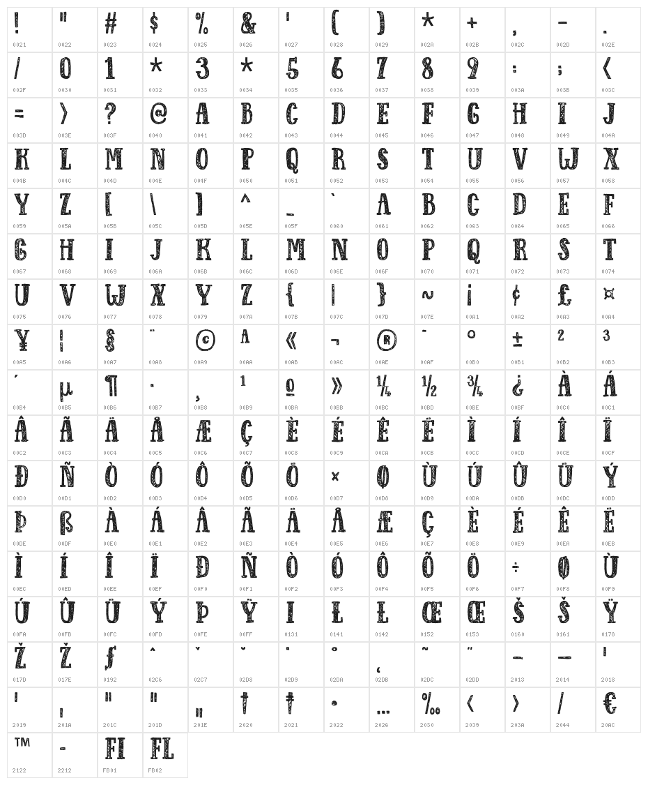 Response DEMO Regular Character Map