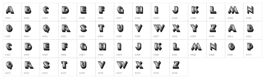 Ressa 3D Regular Character Map