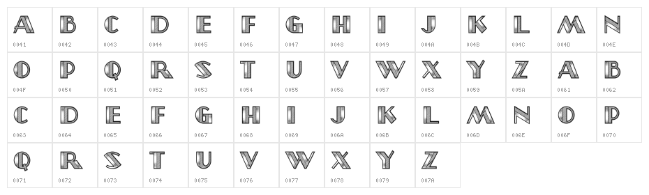 Ressa Regular Character Map