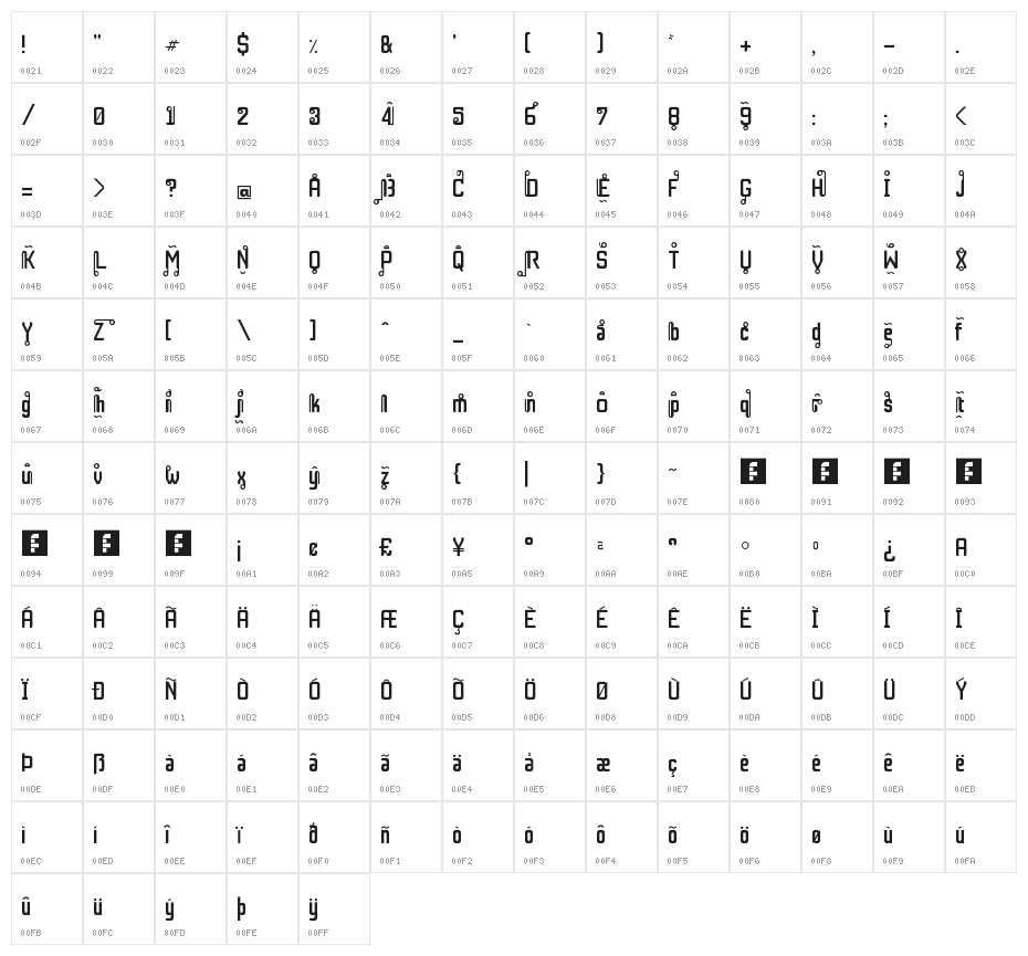 Rest in Phuket Regular Character Map