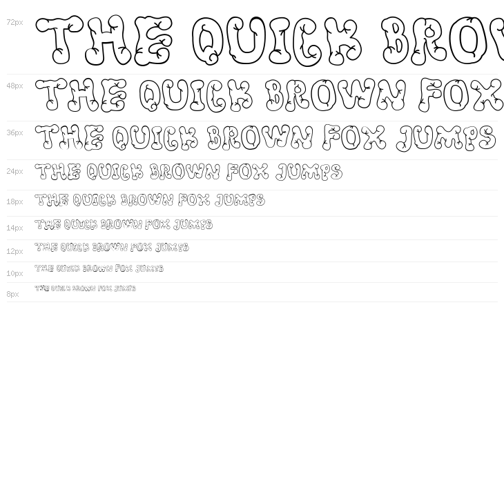 Resta Display Font Waterfall