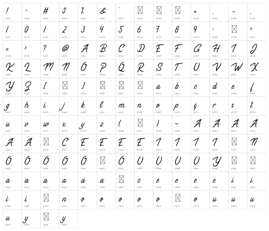 RestaconmeRegular Character Map