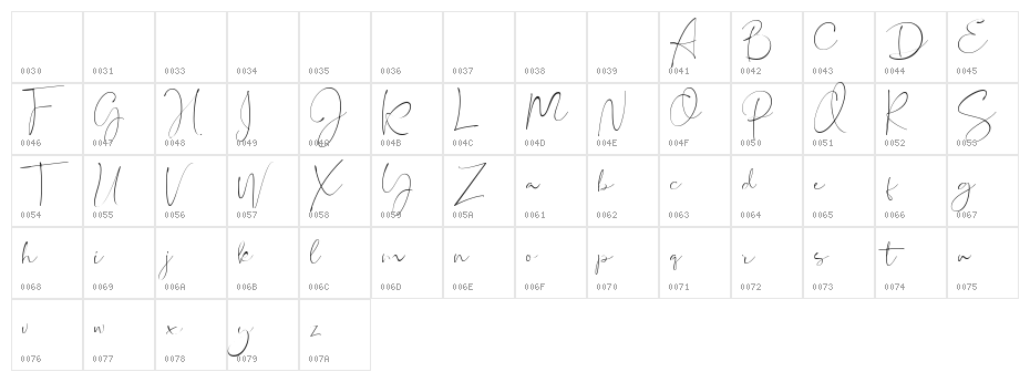 Restacts DEMO Character Map