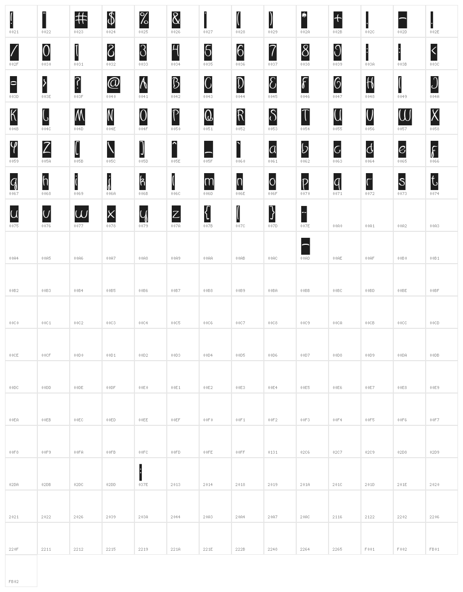 Restaurant-inverse Character Map