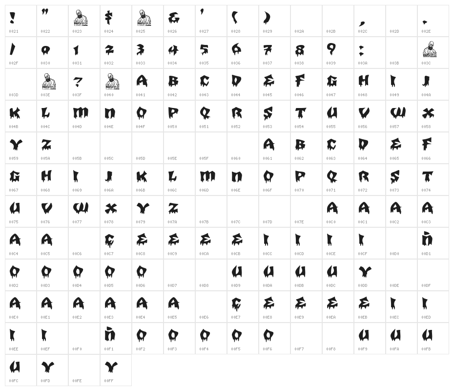 Restaurante Chino Character Map